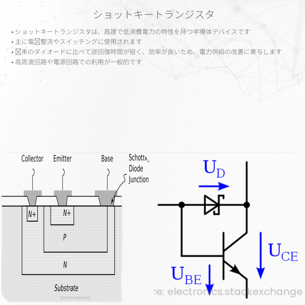 ショットキートランジスタ