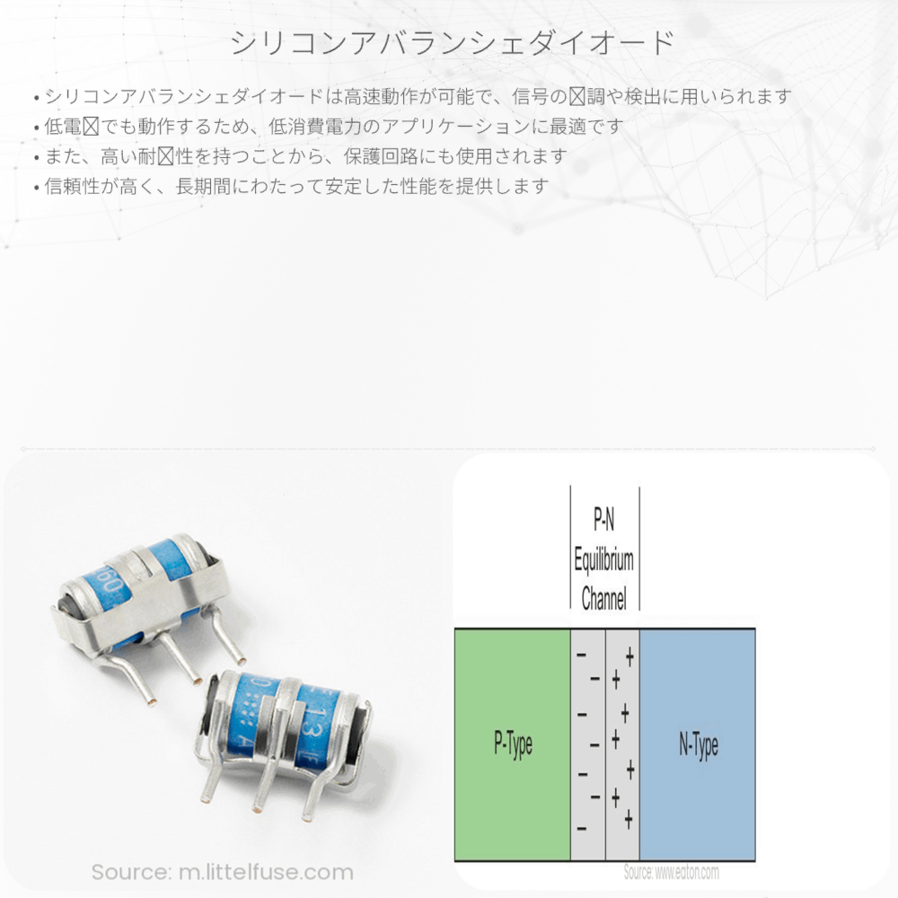 シリコンアバランシェダイオード