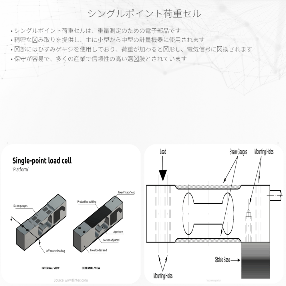 シングルポイント荷重セル