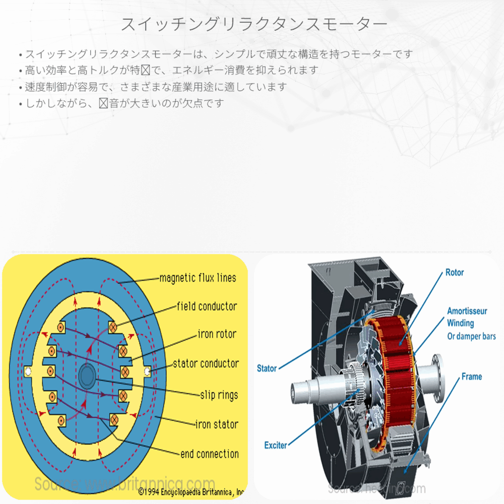 スイッチングリラクタンスモーター