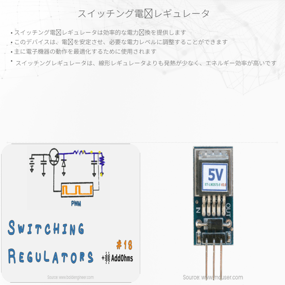 スイッチング電圧レギュレータ