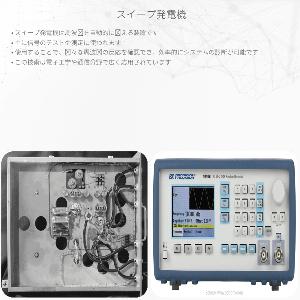 スイープ発電機