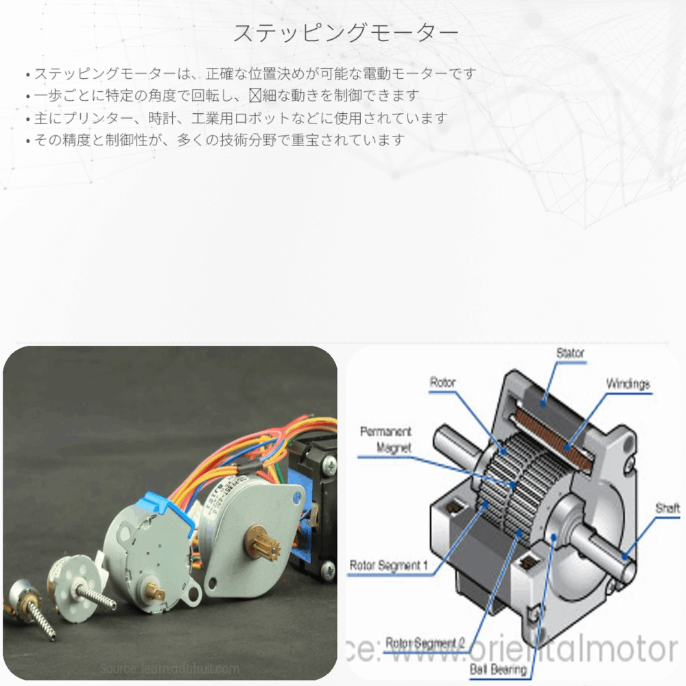 ステッピングモーター