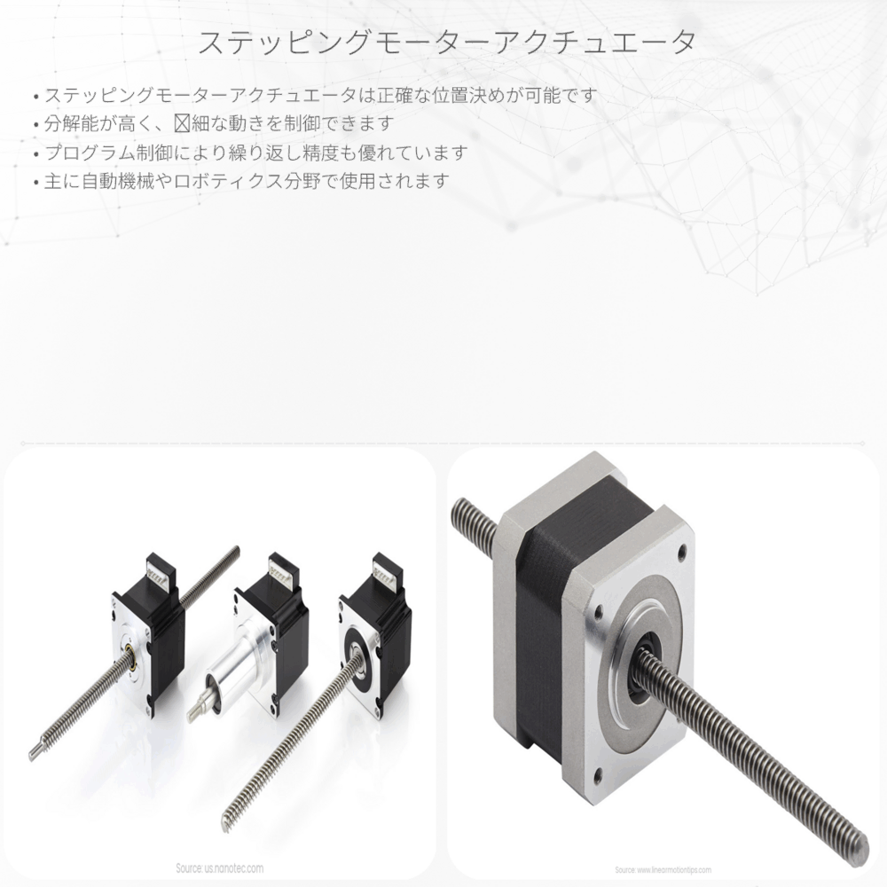 ステッピングモーターアクチュエータ