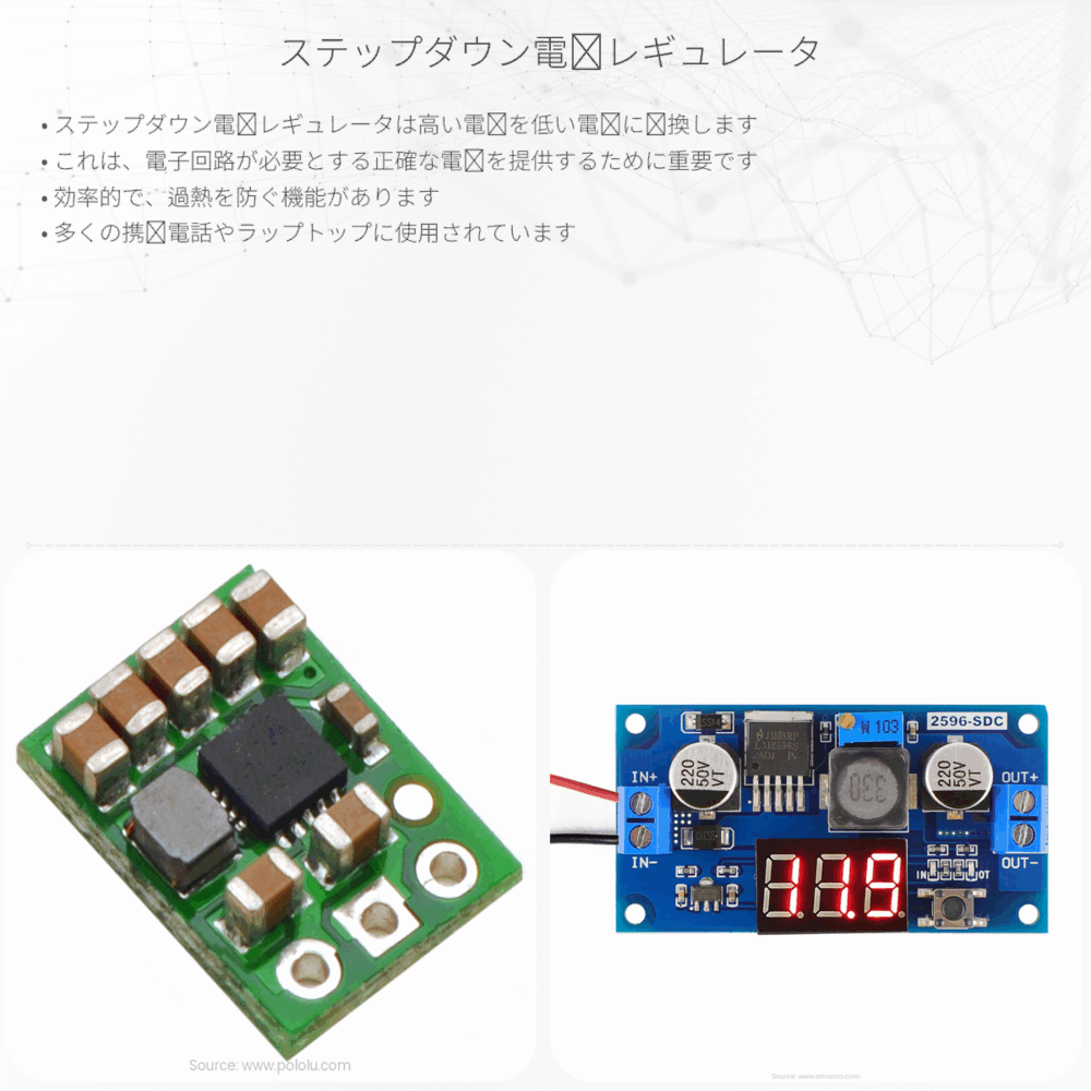 ステップダウン電圧レギュレータ