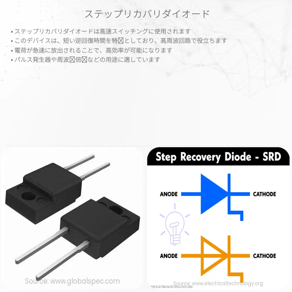 ステップリカバリダイオード