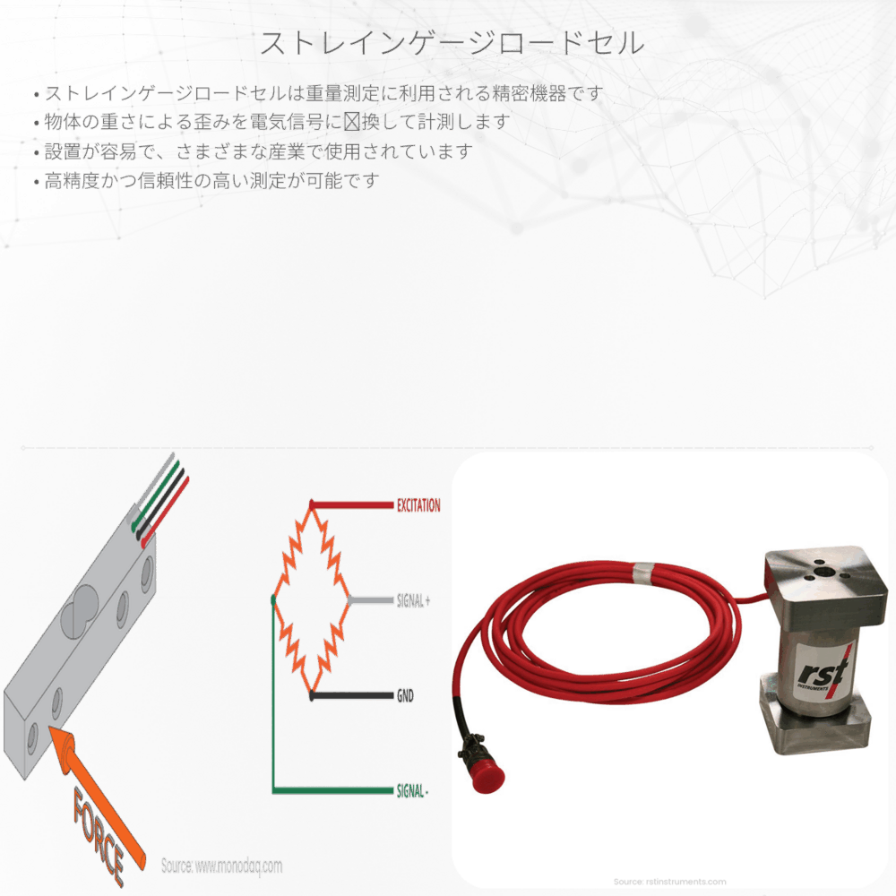 ストレインゲージロードセル