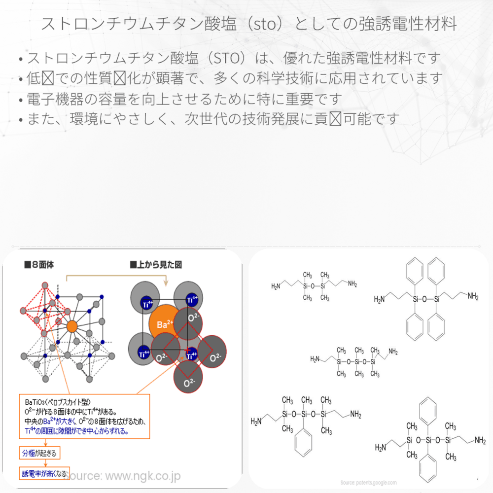 ストロンチウムチタン酸塩（STO）としての強誘電性材料