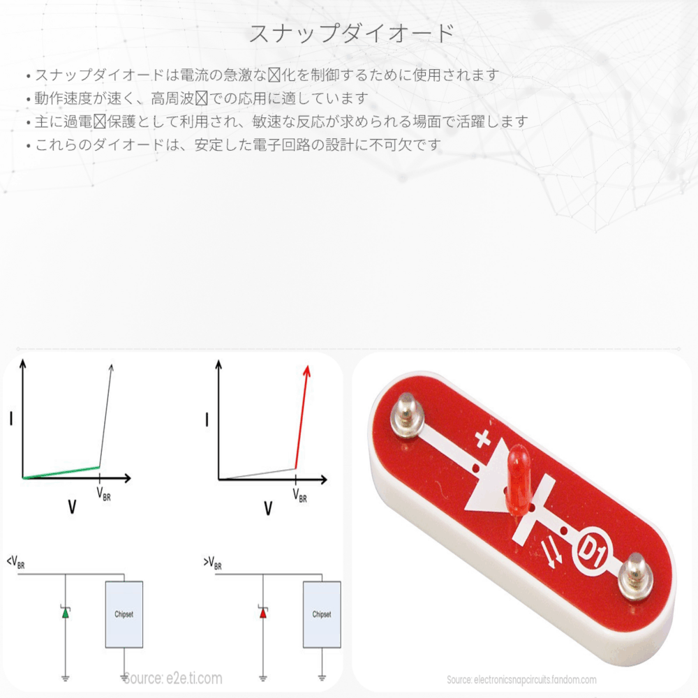 スナップダイオード
