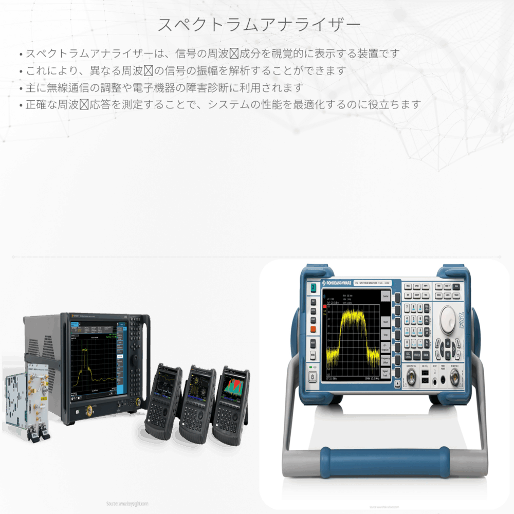 スペクトラムアナライザー