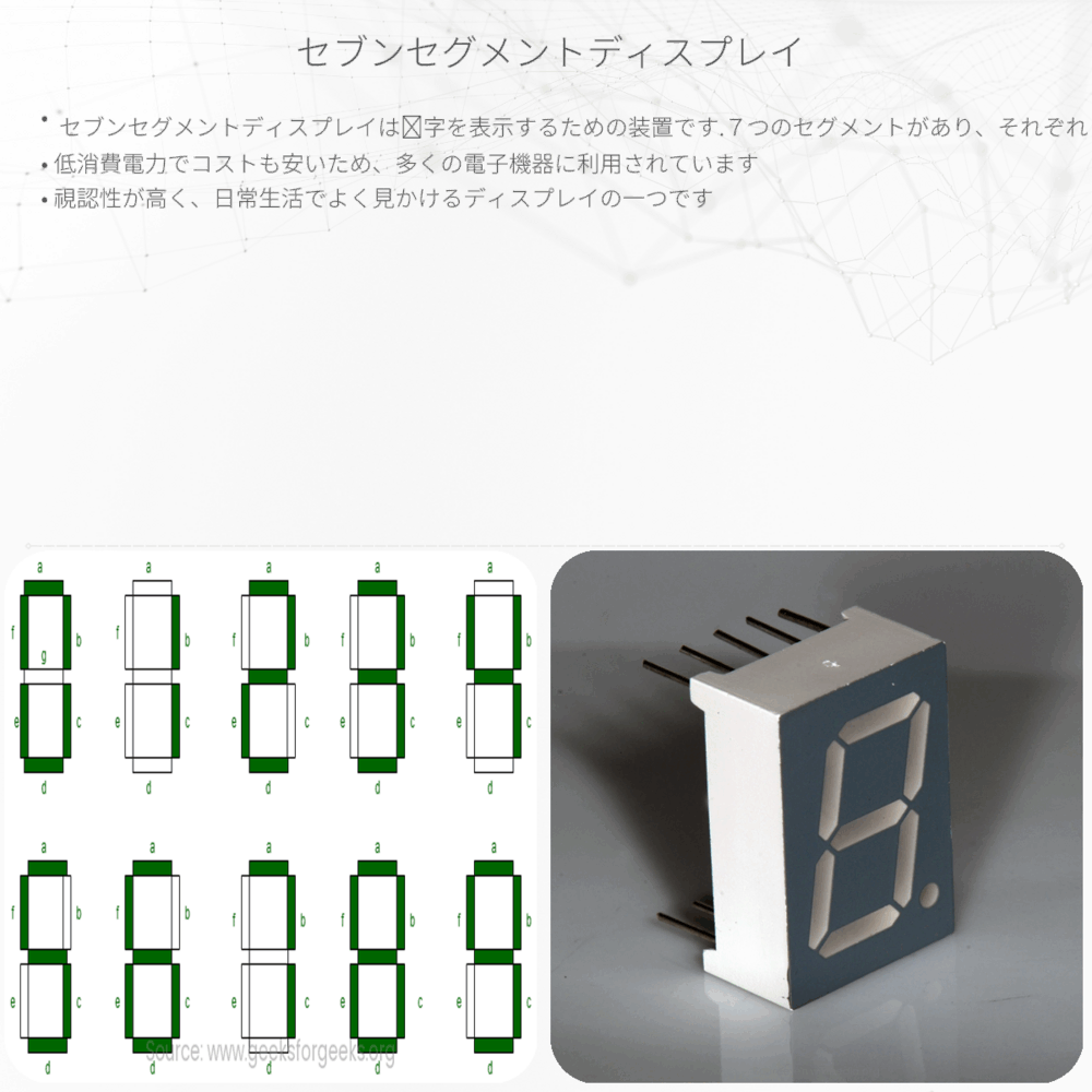 セブンセグメントディスプレイ