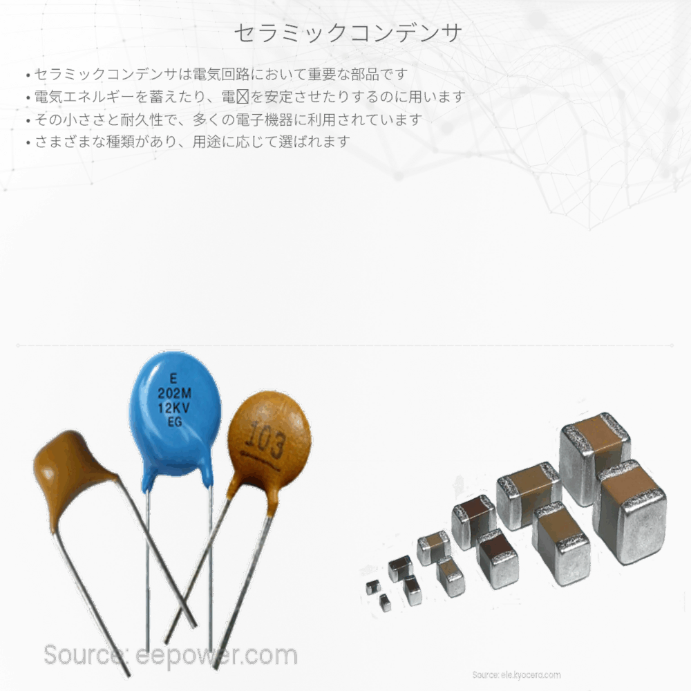 セラミックコンデンサ