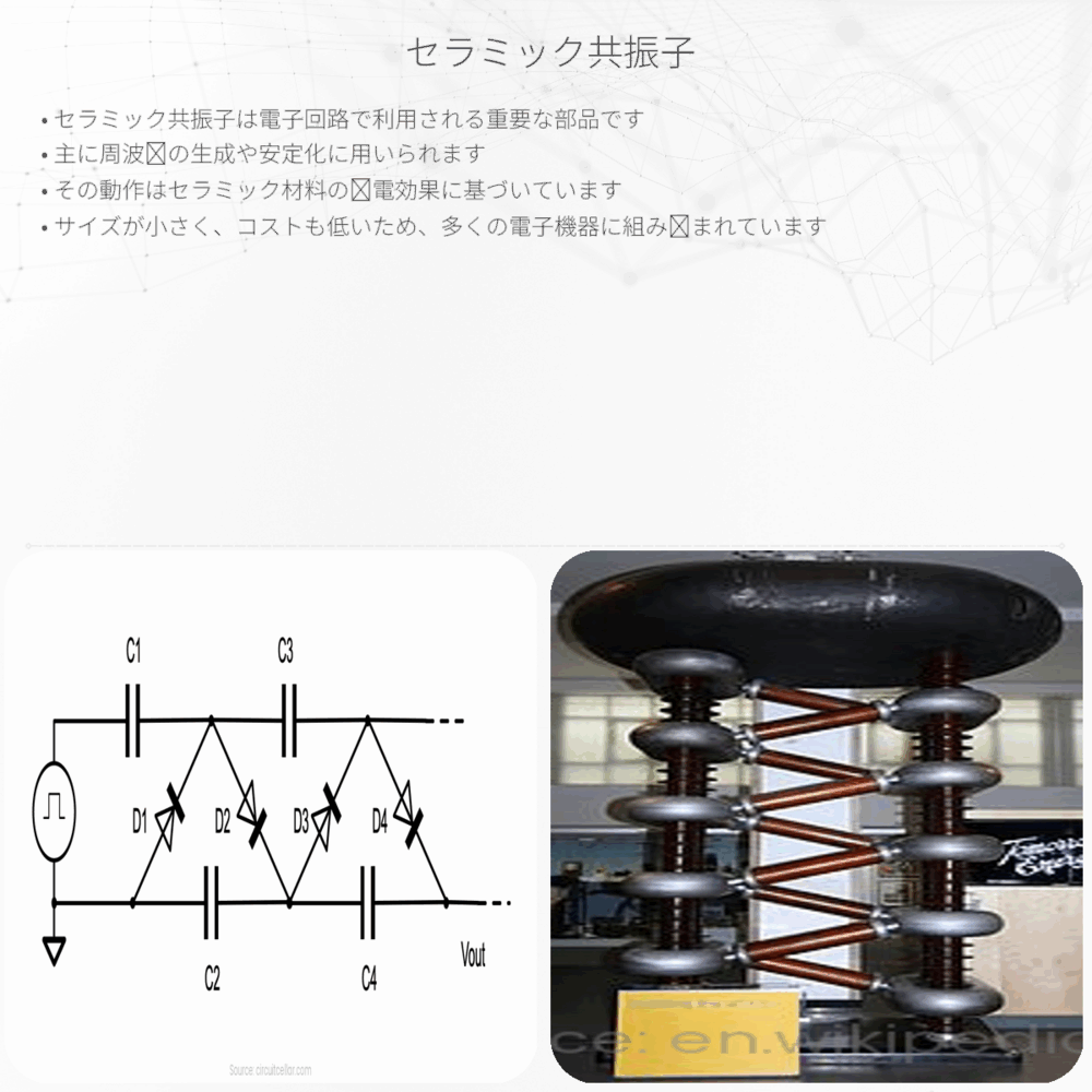 セラミック共振子