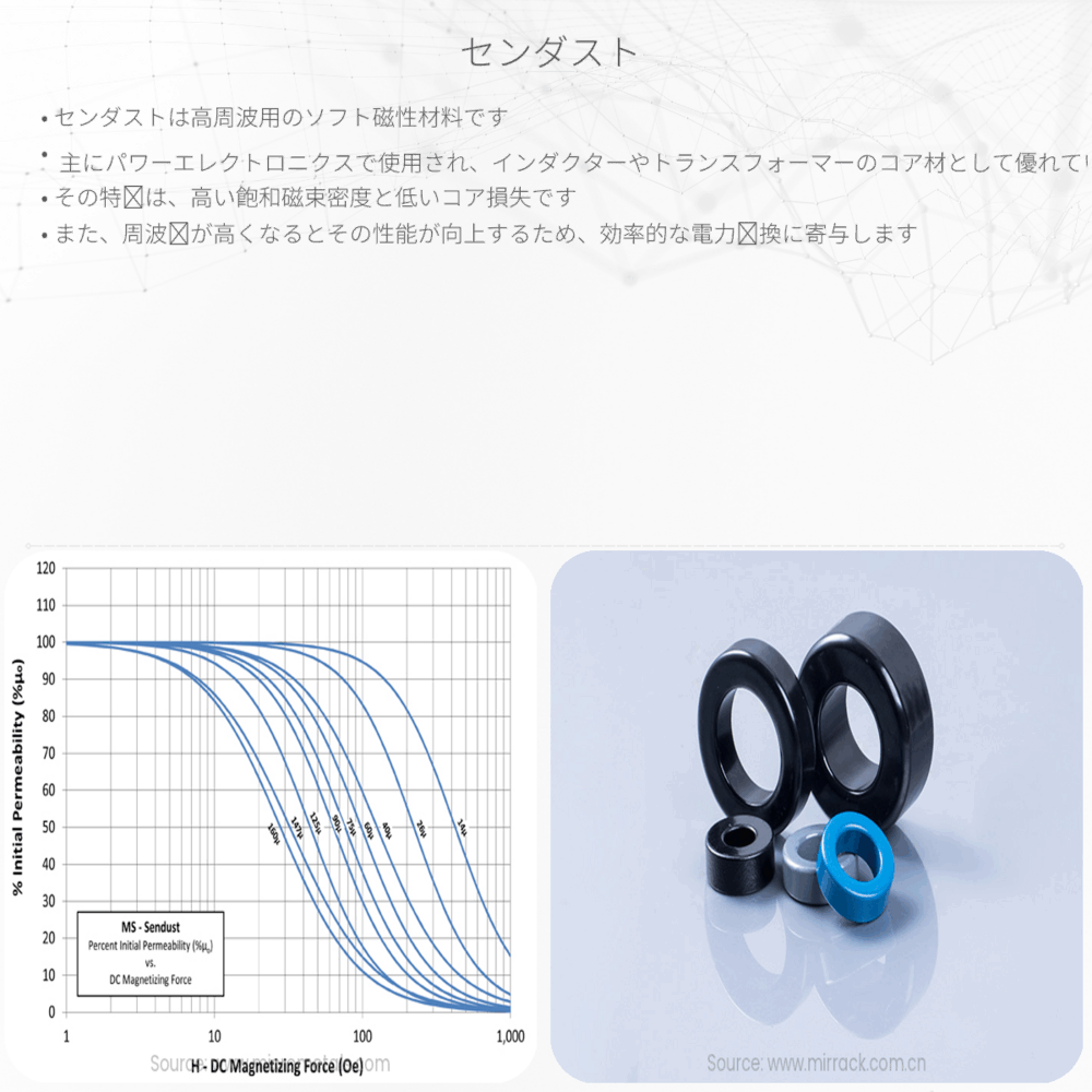 センダスト