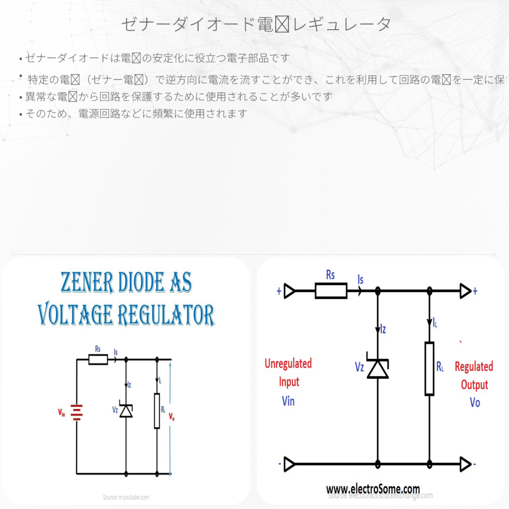 ゼナーダイオード電圧レギュレータ