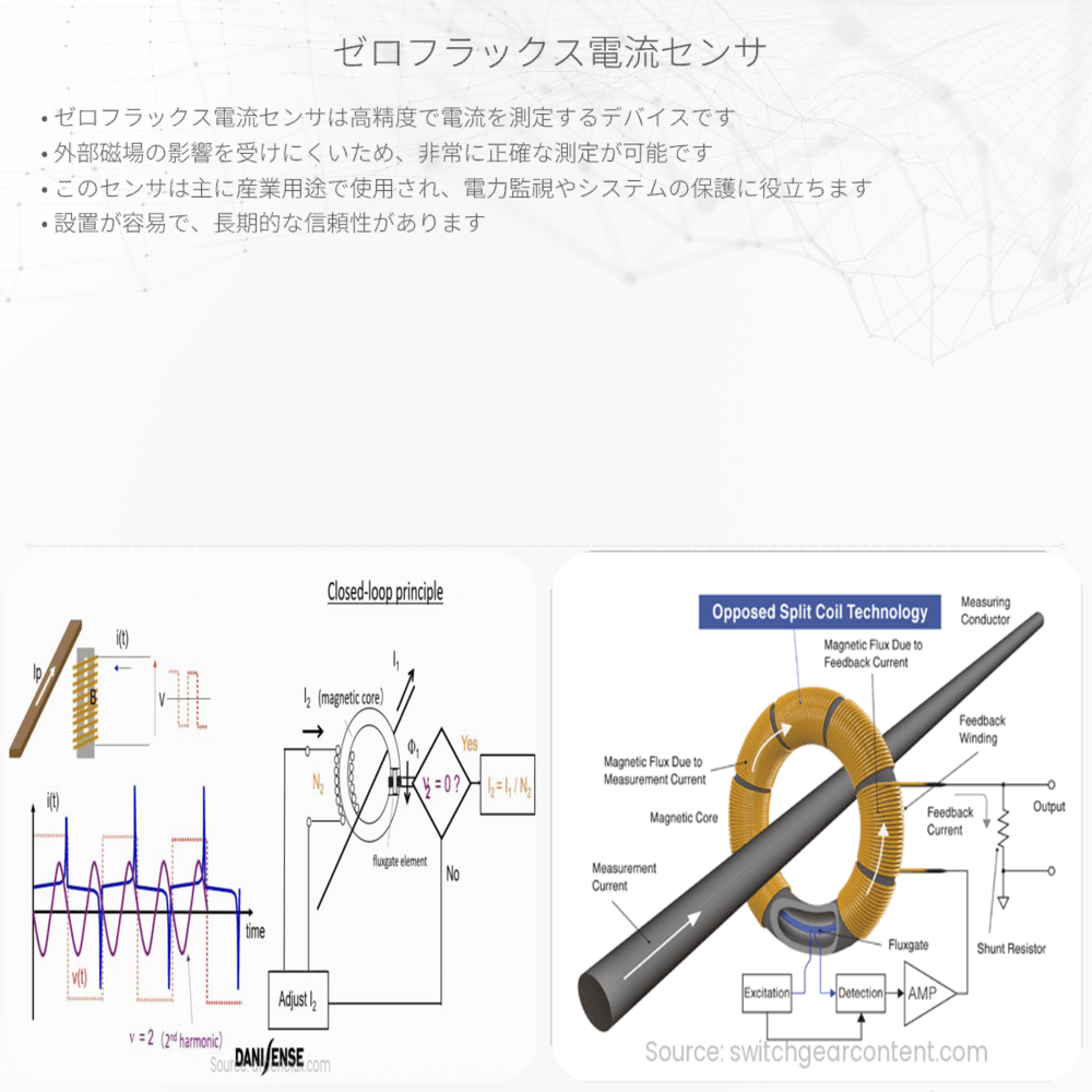 ゼロフラックス電流センサ