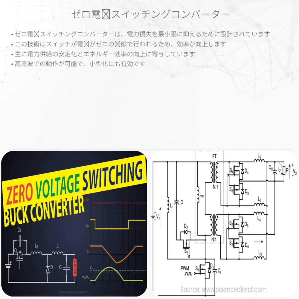 ゼロ電圧スイッチングコンバーター