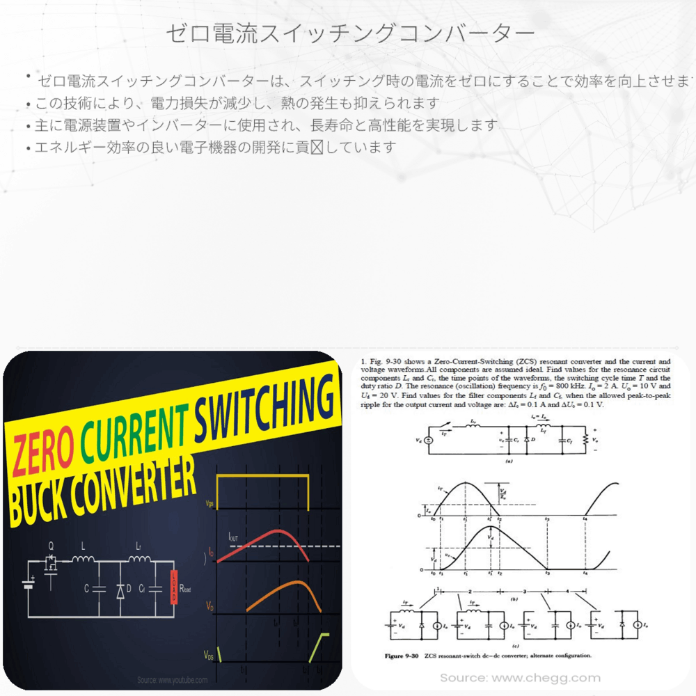 ゼロ電流スイッチングコンバーター
