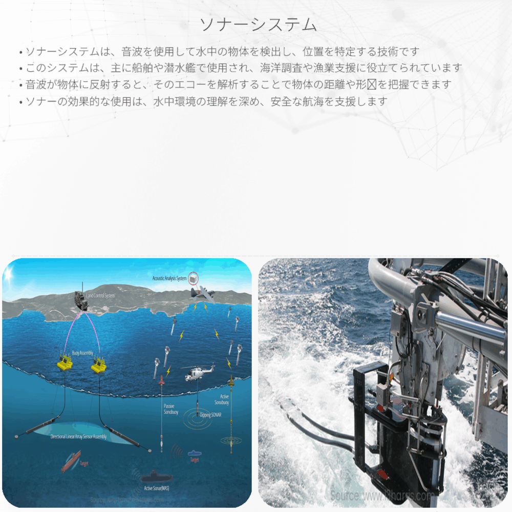 ソナーシステム