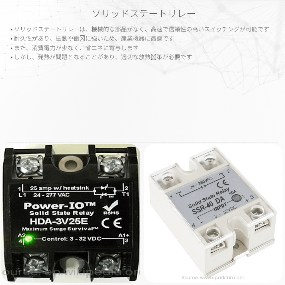 ソリッドステートリレー