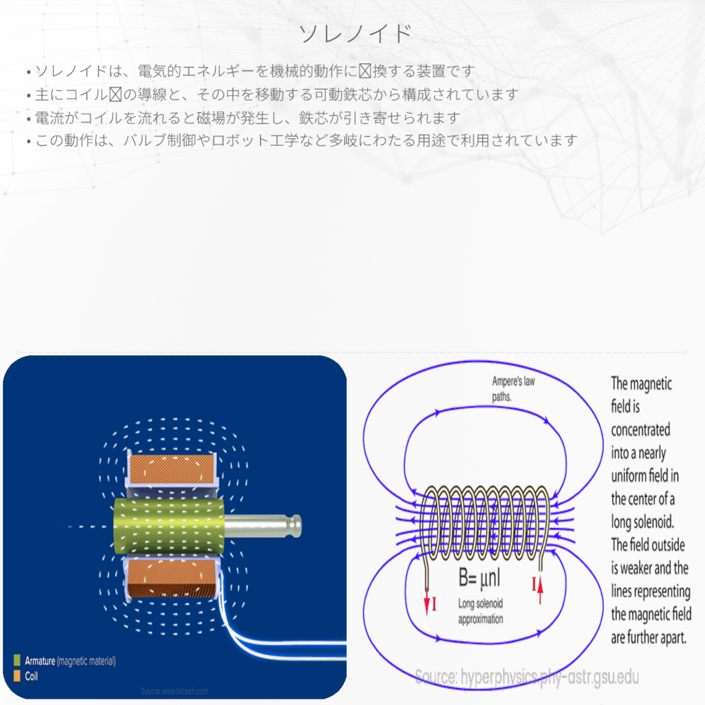 ソレノイド