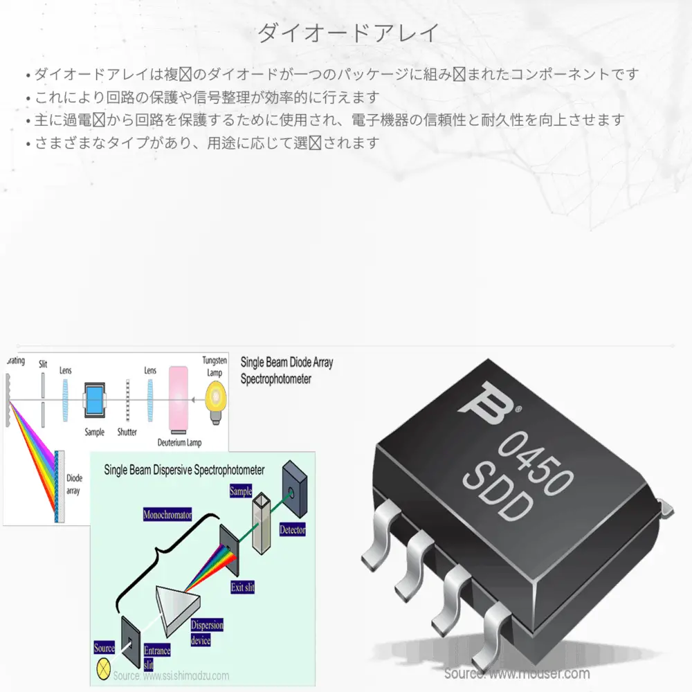 ダイオードアレイ