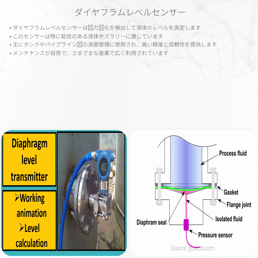 ダイヤフラムレベルセンサー