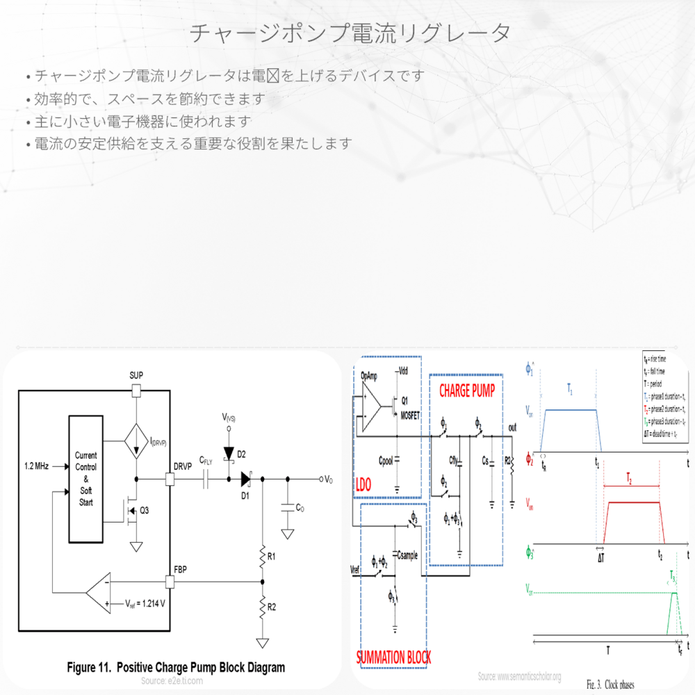 チャージポンプ電流リグレータ
