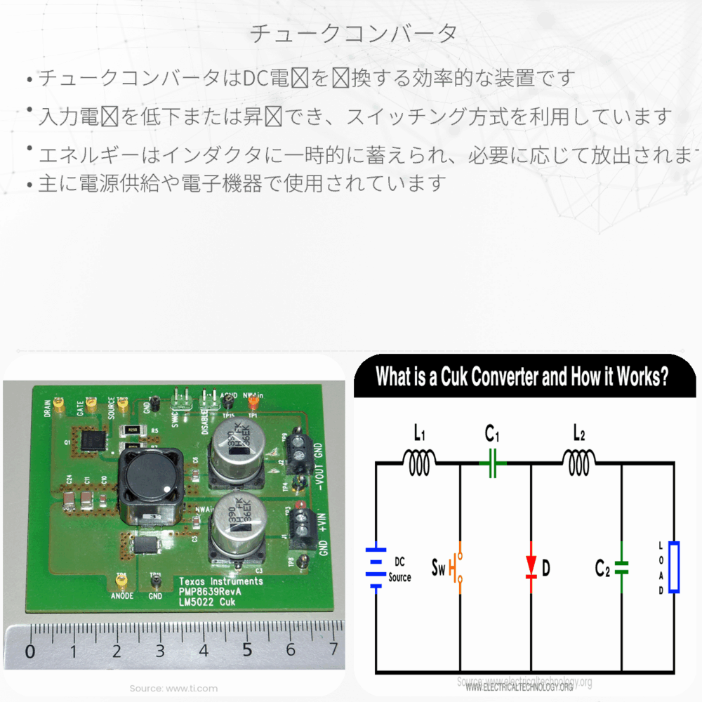 チュークコンバータ