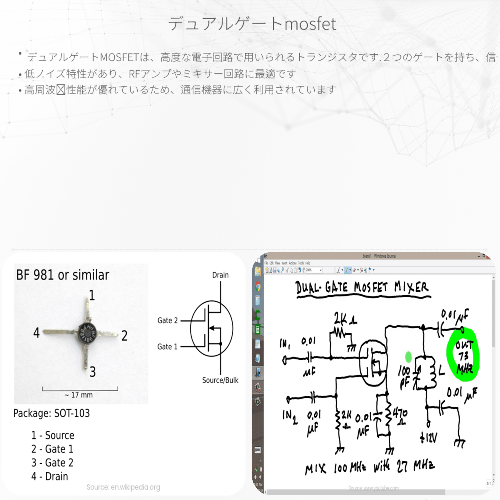 デュアルゲートMOSFET