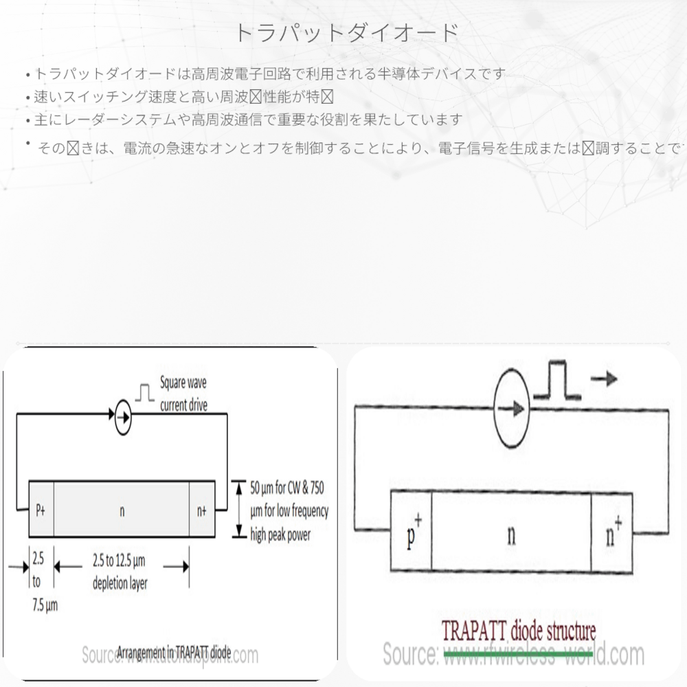 トラパットダイオード