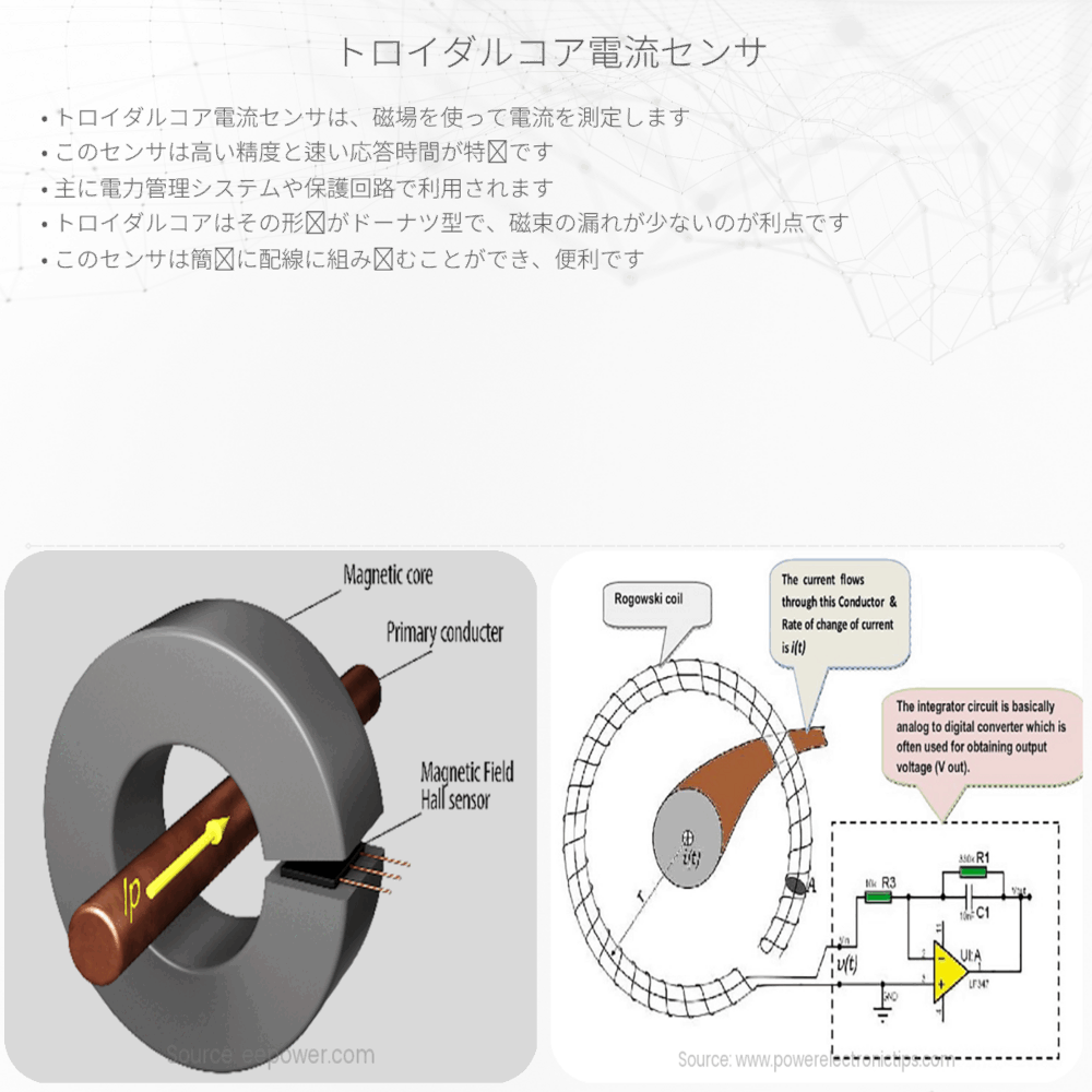 トロイダルコア電流センサ