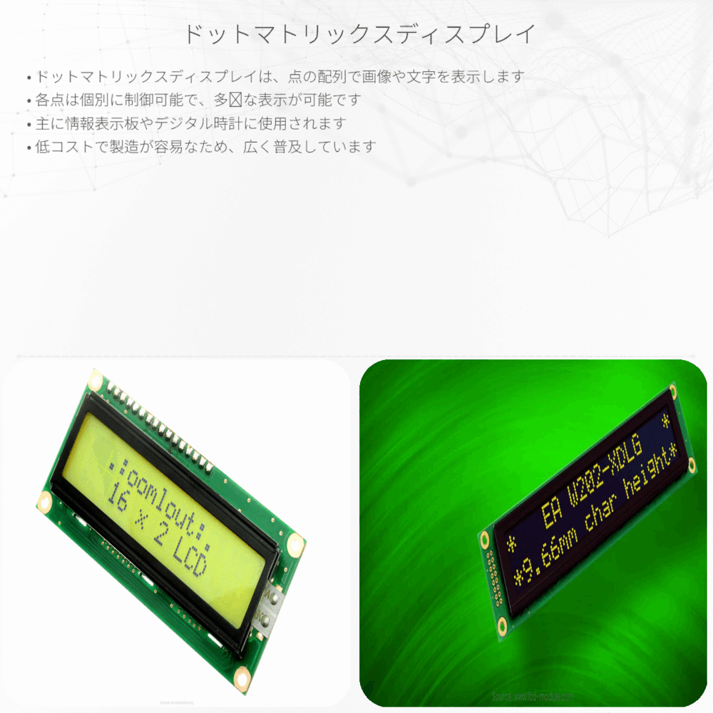 ドットマトリックスディスプレイ