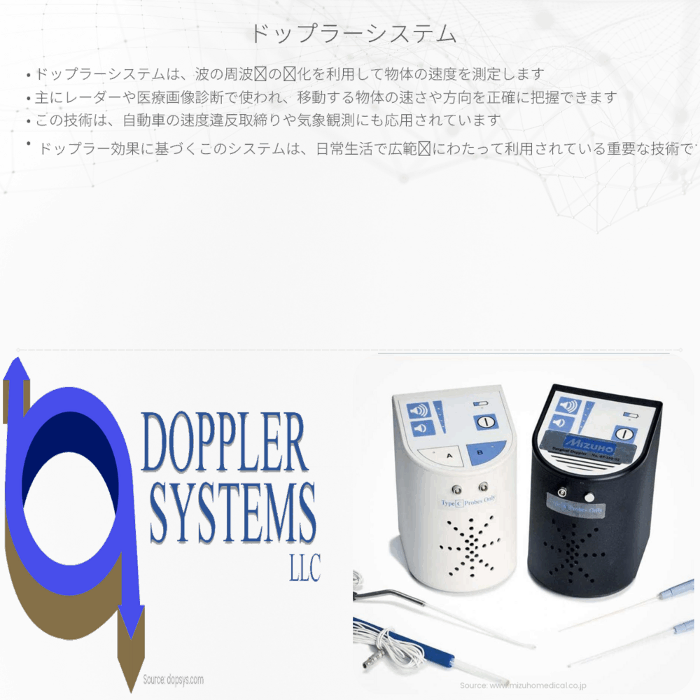 ドップラーシステム