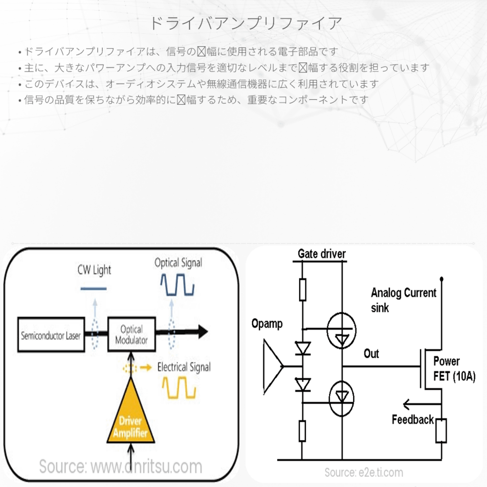 ドライバアンプリファイア