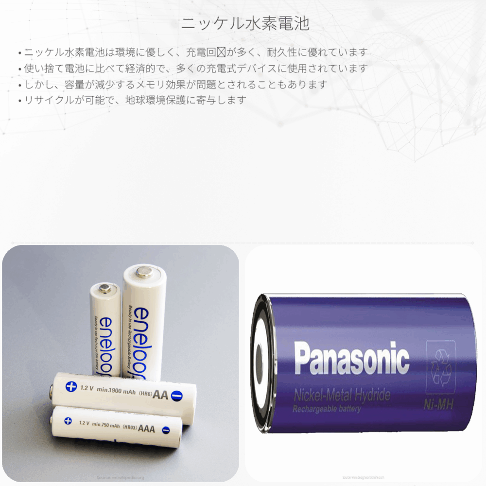 ニッケル水素電池