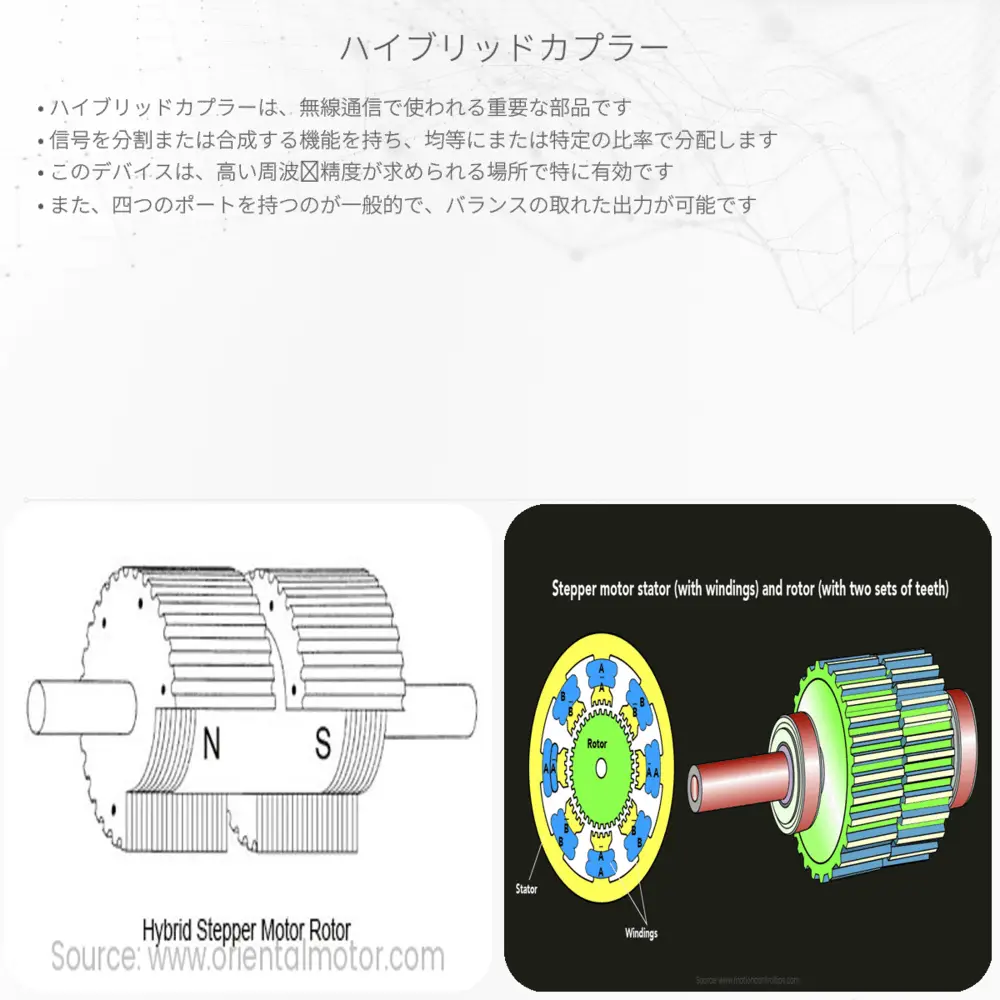 ハイブリッドカプラー