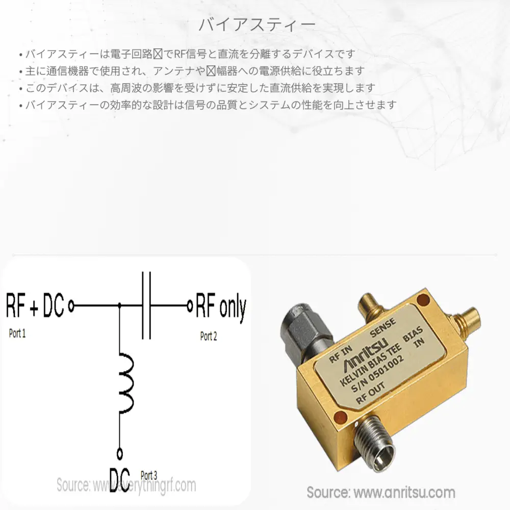 バイアスティー