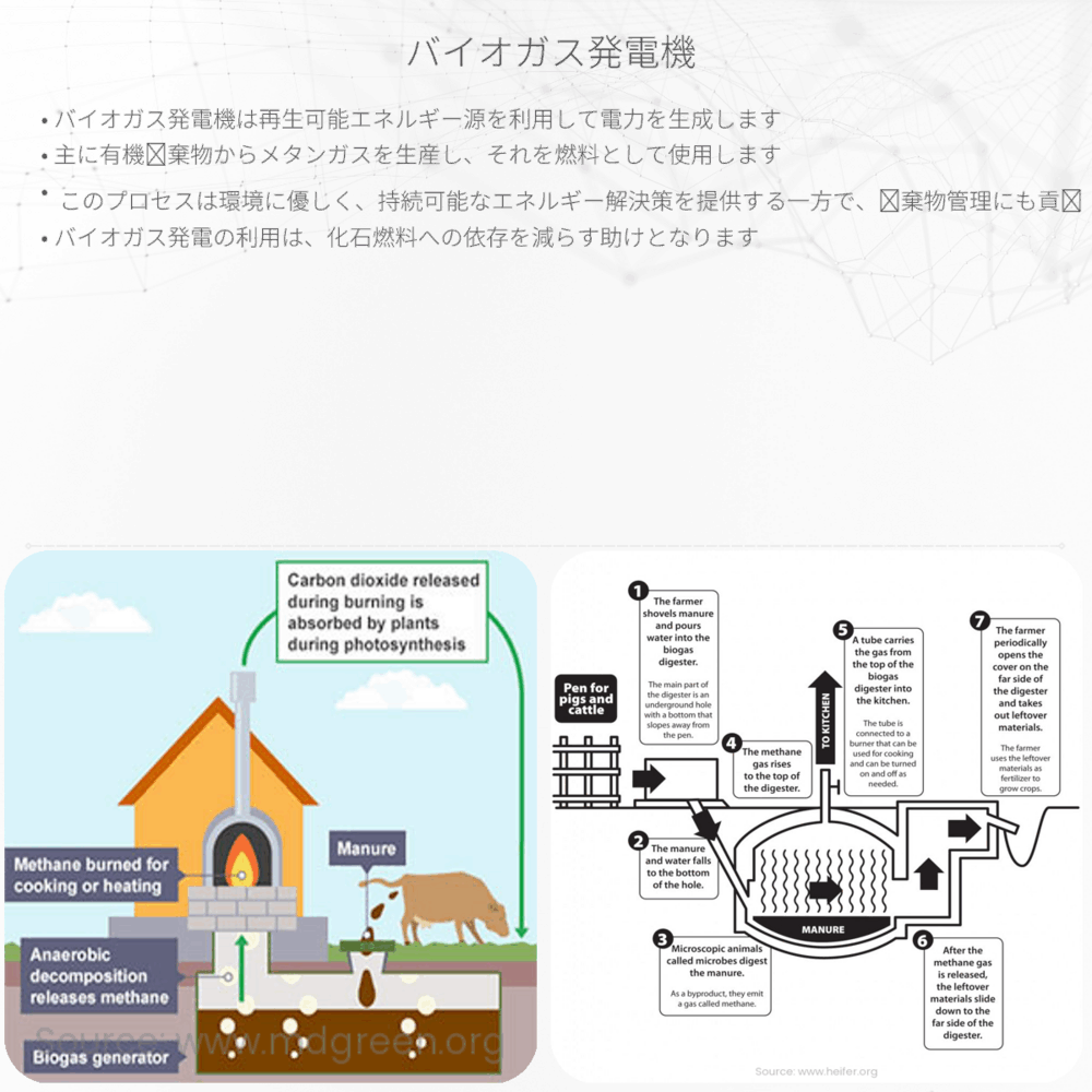バイオガス発電機