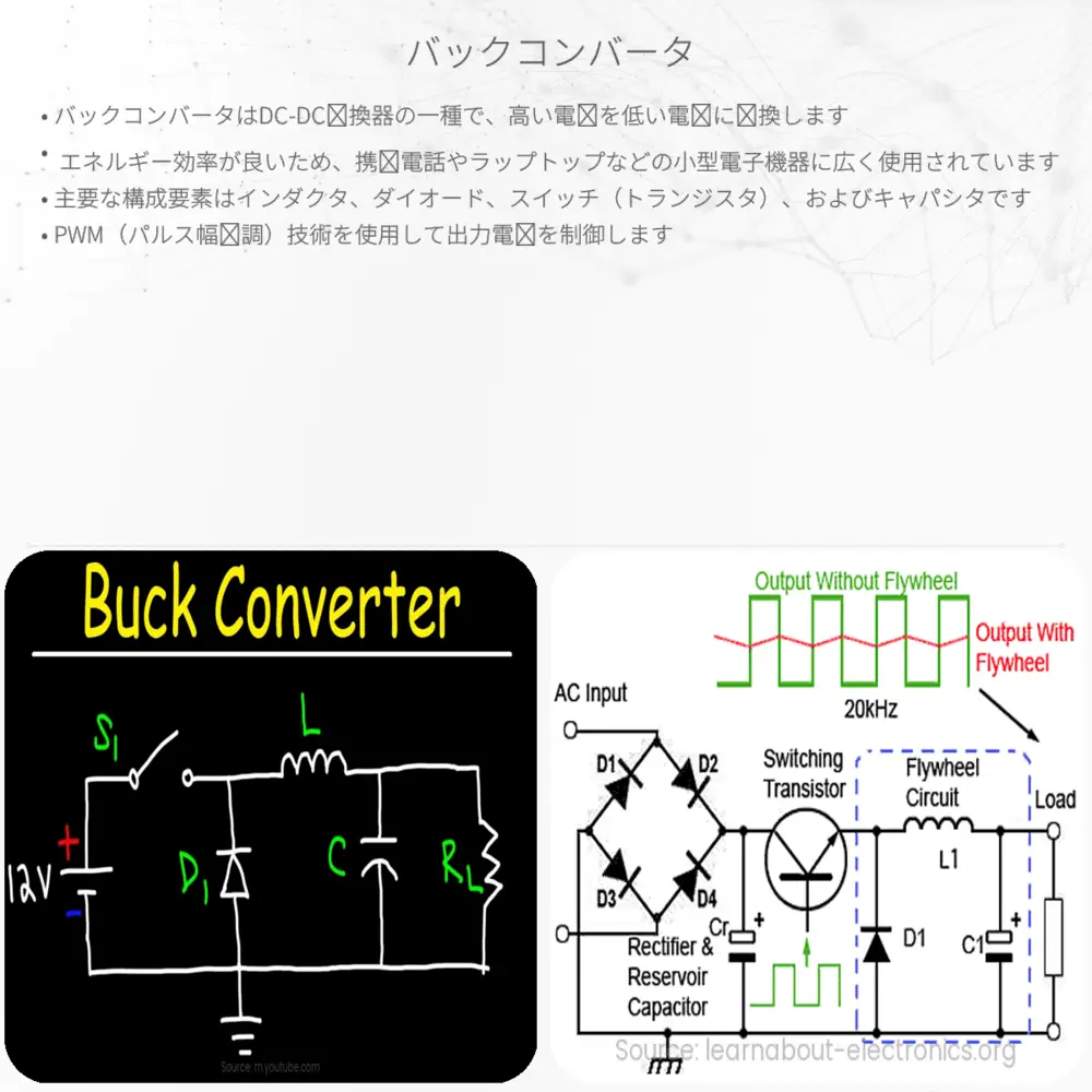 バックコンバータ