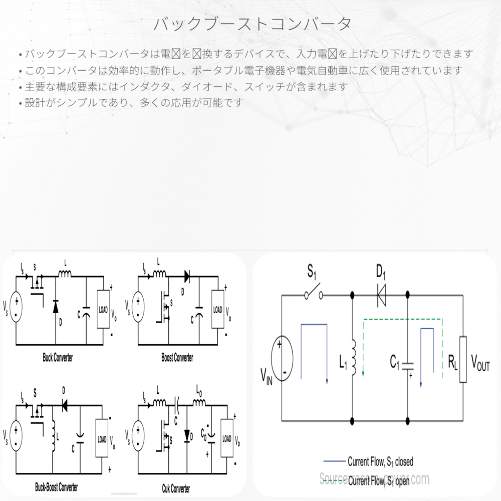 バックブーストコンバータ