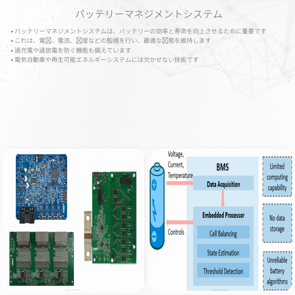 バッテリーマネジメントシステム