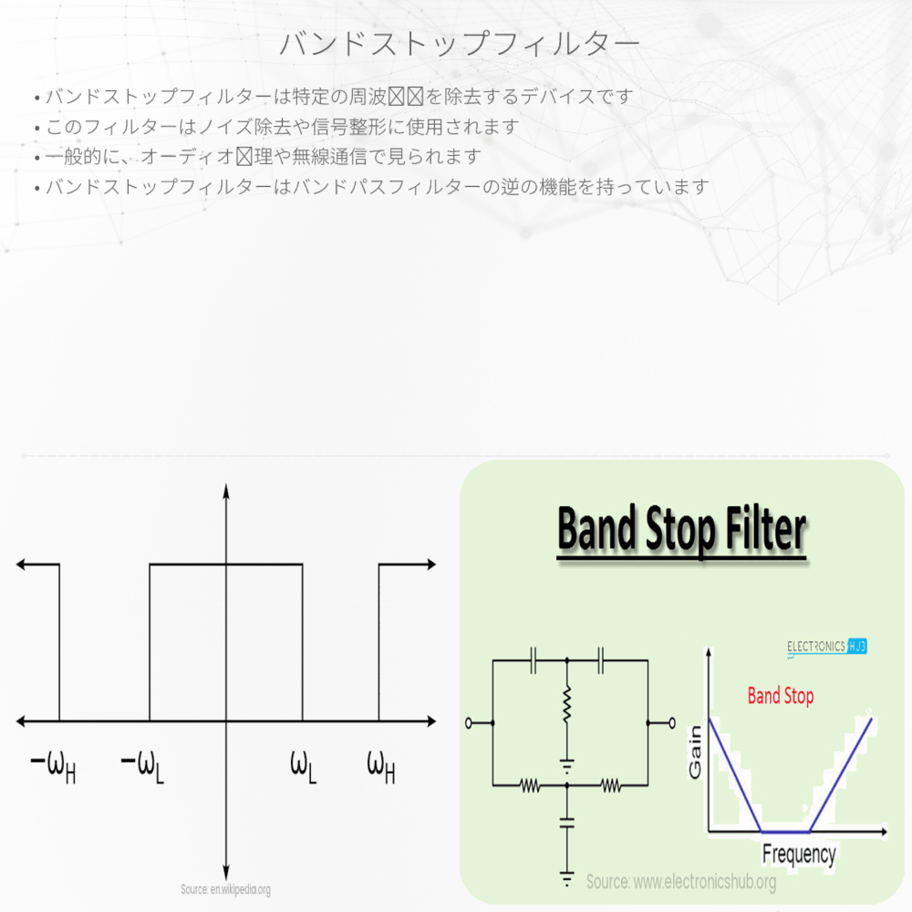 バンドストップフィルター