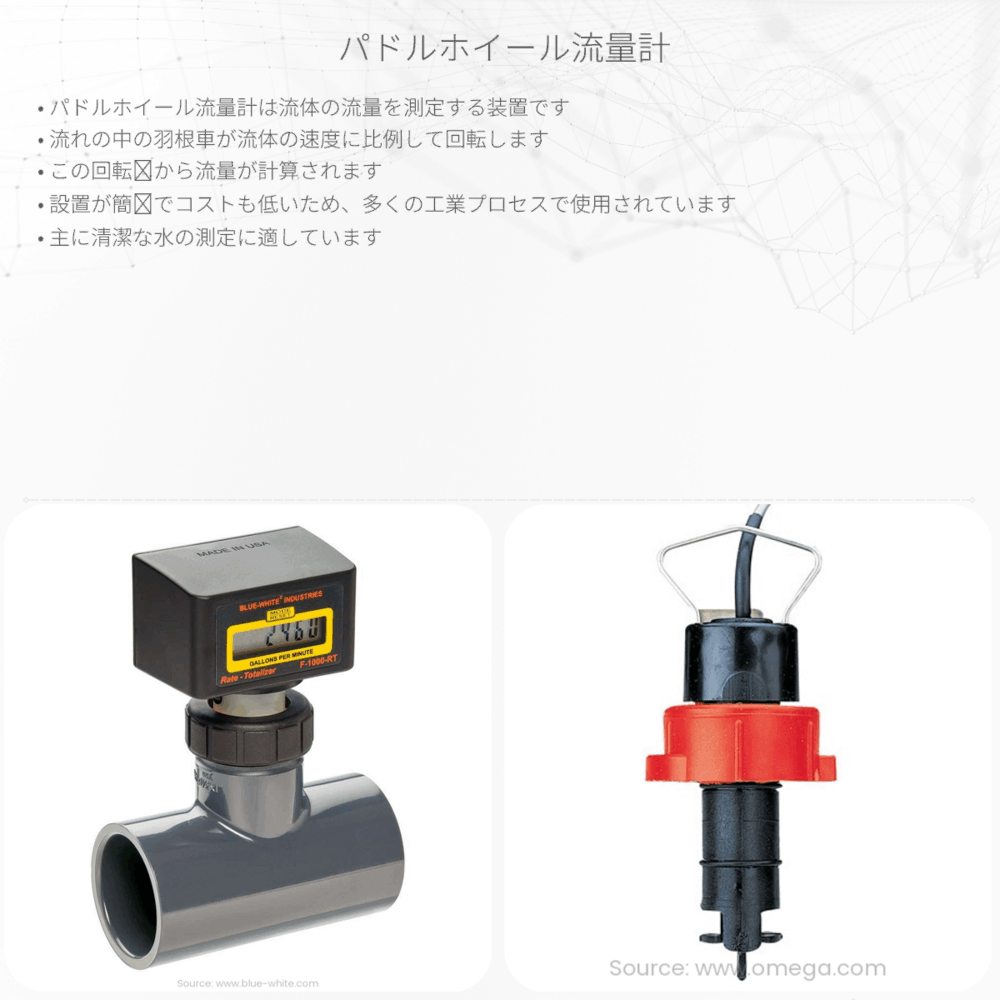 パドルホイール流量計