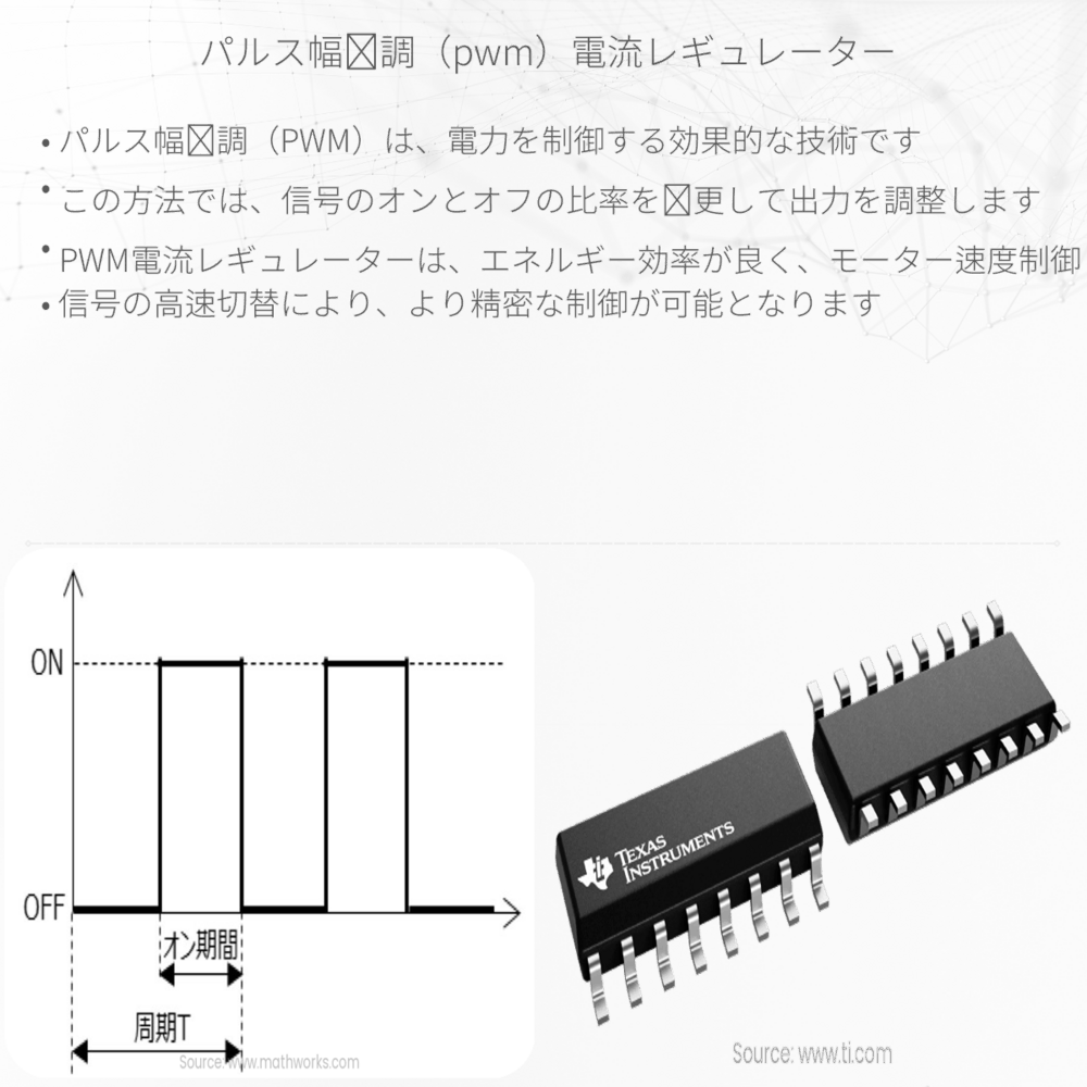 パルス幅変調（PWM）電流レギュレーター