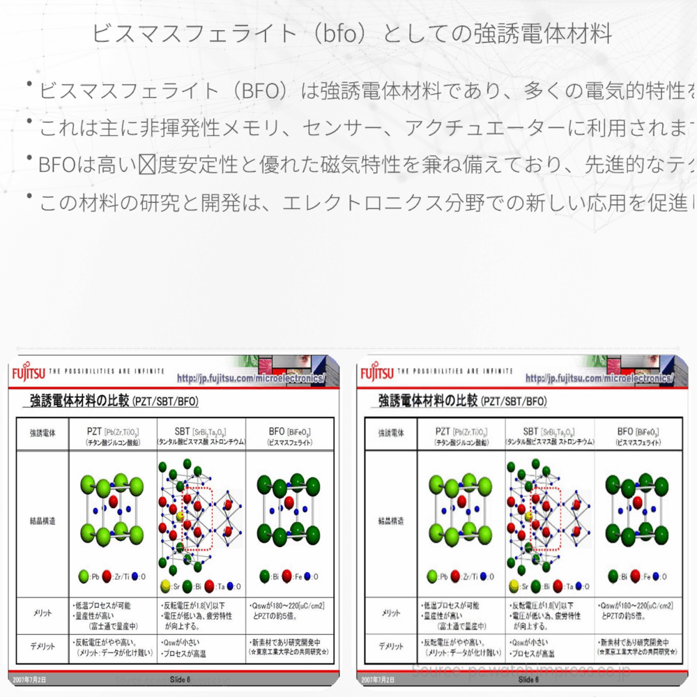 ビスマスフェライト（BFO）としての強誘電体材料