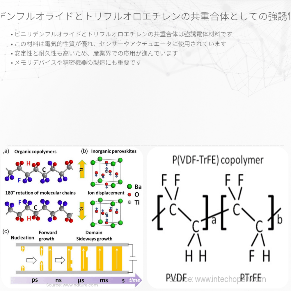 ビニリデンフルオライドとトリフルオロエチレンの共重合体としての強誘電体材料