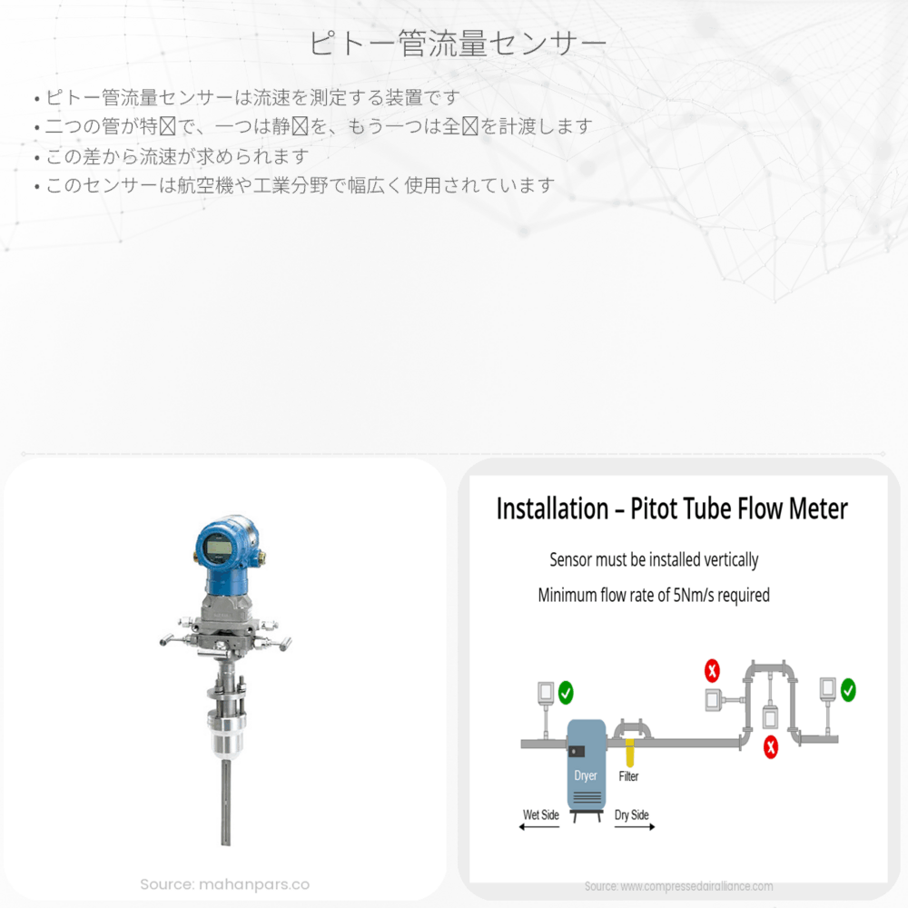 ピトー管流量センサー