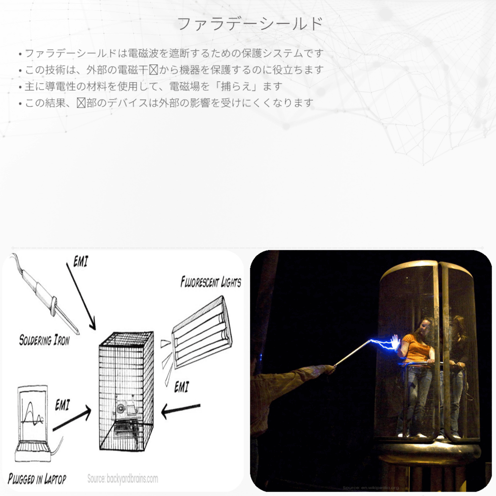 ファラデーシールド