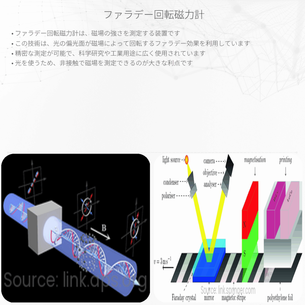 ファラデー回転磁力計